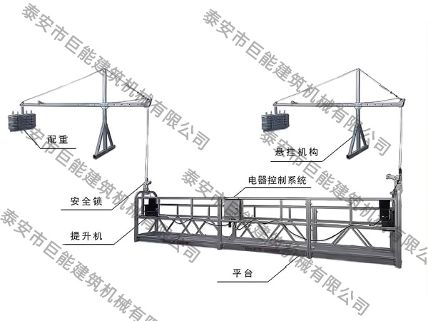 产品展示